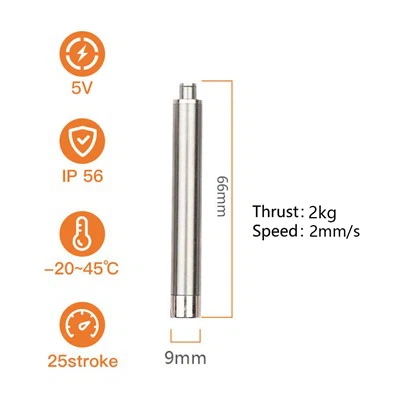 Лінійні приводи